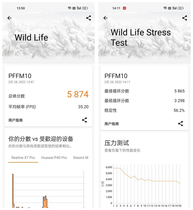 OPPO Find X5能跑多少分