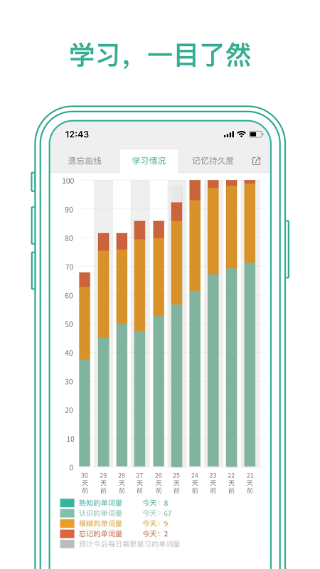 墨墨背单词app