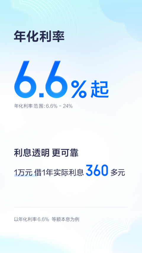 有钱花app