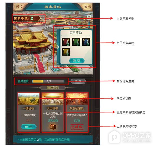 我在大清当皇帝腾讯版