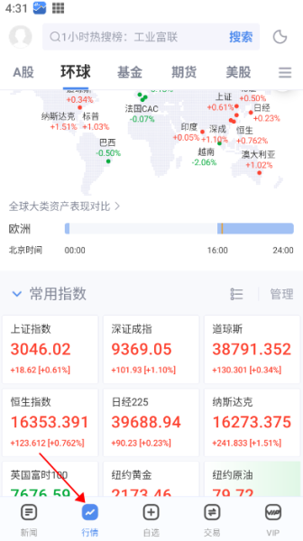 新浪财经app