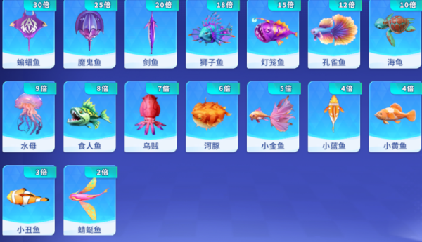 人人捕鱼红包版