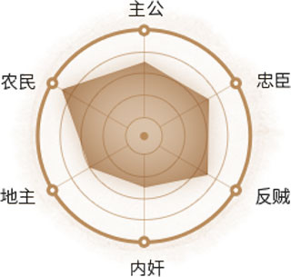 三国杀移动版九游渠道服