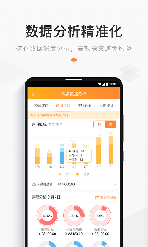 小麦助教app