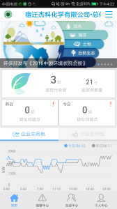 环保用电监管app