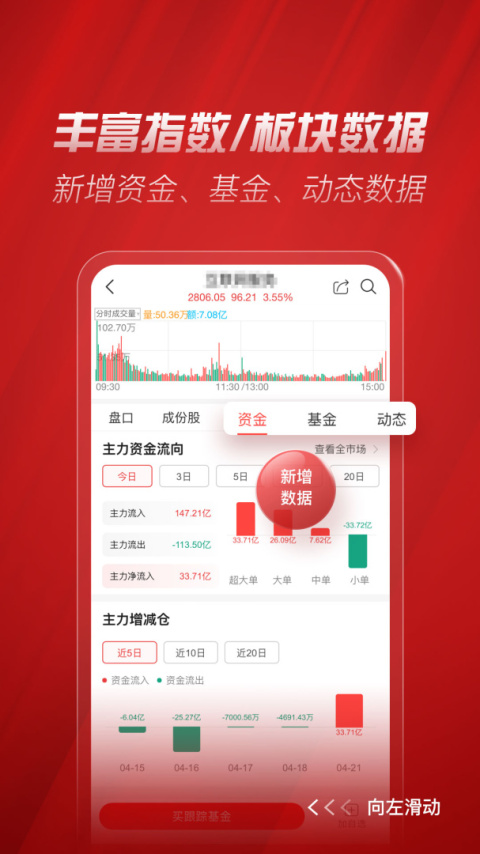 中银证券app