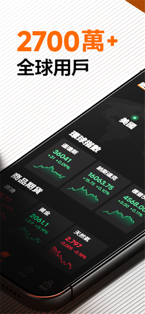 富途牛牛app官方版