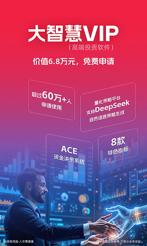 大智慧app官方版