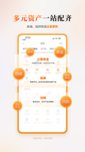 中欧财富app