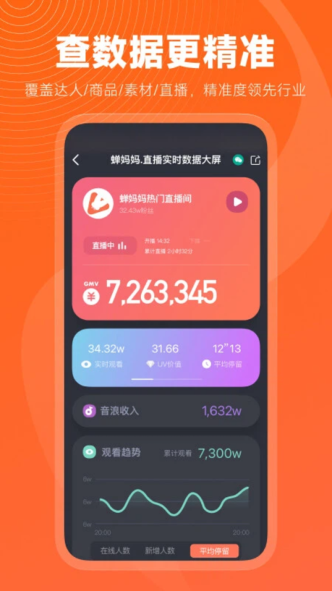 蝉妈妈app