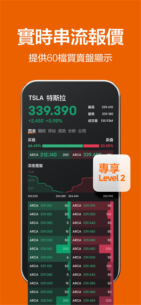 富途牛牛app官方版