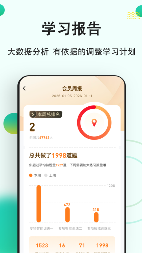 医学基础知识练题狗app