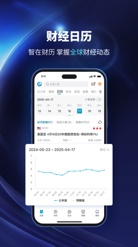 财经头条app