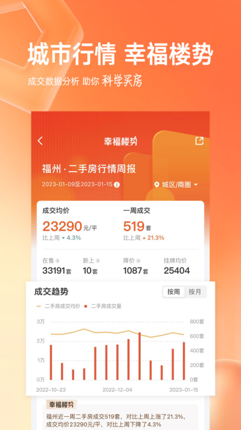 幸福里app