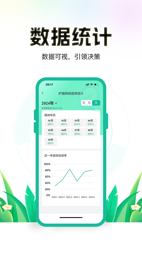 保安多多app