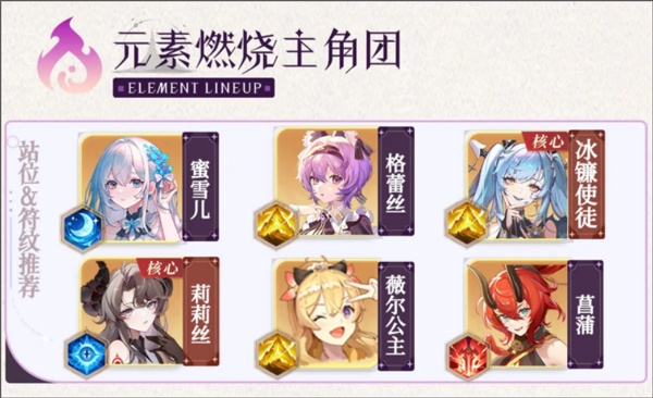 命运圣契腾讯账号登录版