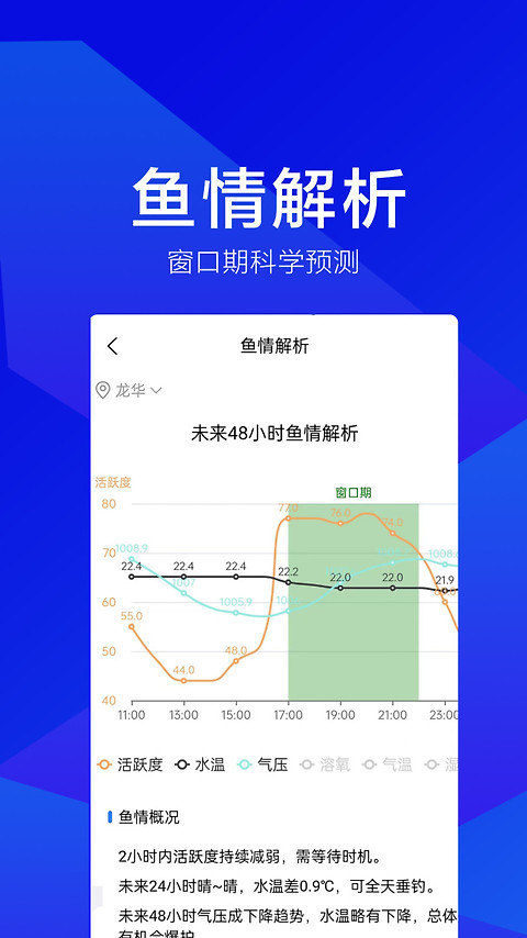 野钓之家app