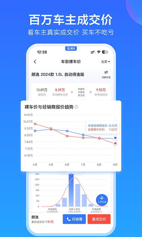 易车app