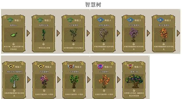 幻兽爱合成九游渠道服