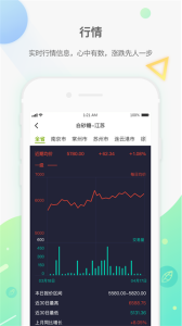 农产品集购网app