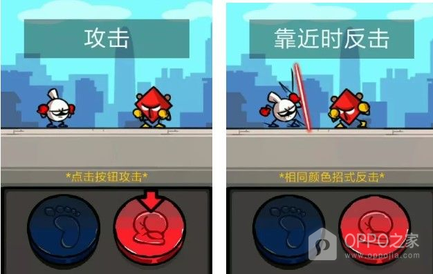 热血细胞