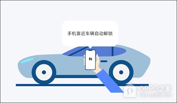 诺基数钥app