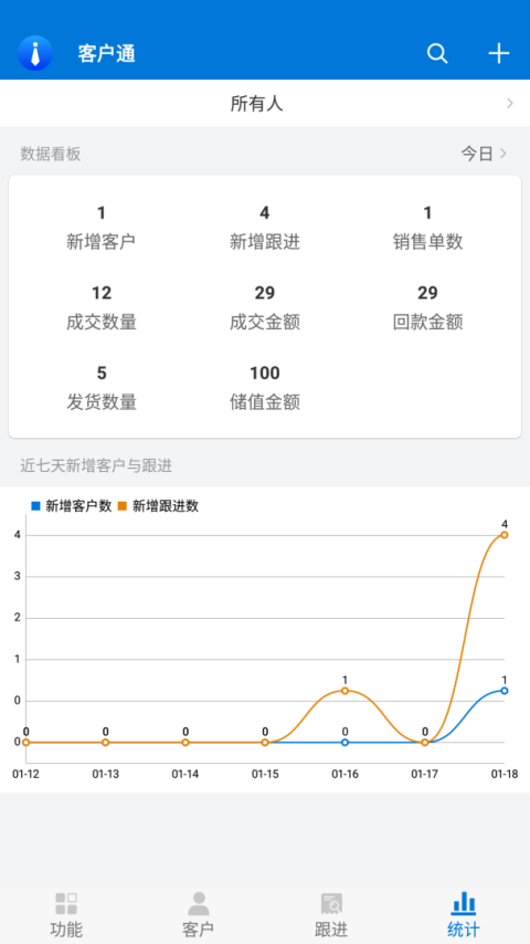 客户通app