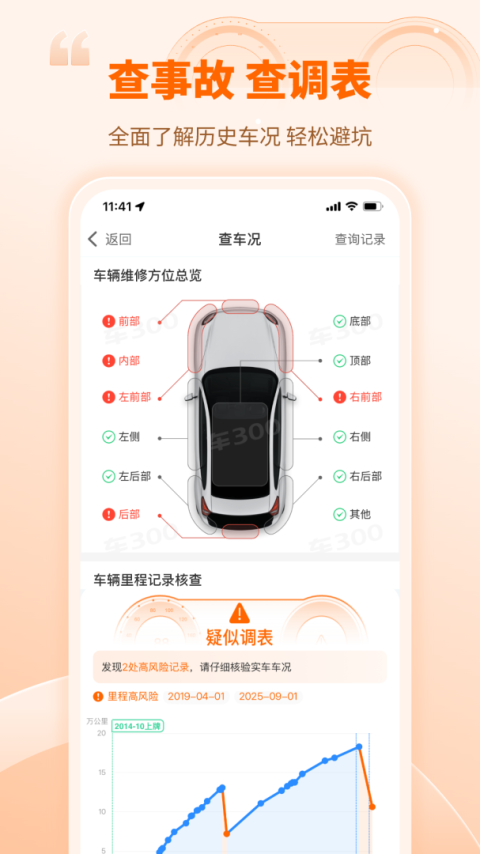 车300二手车app