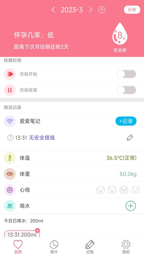 排卵期安全期日历