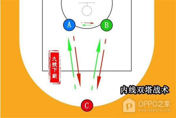 热血街篮oppo版