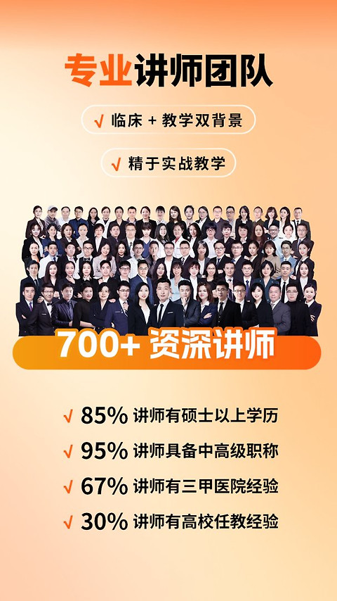 阿虎医考app