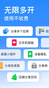 云手机分身app