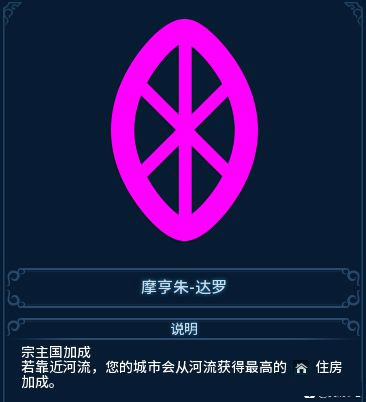 文明6破解版