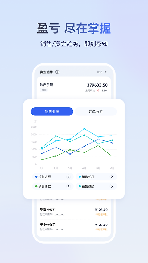 金蝶云app