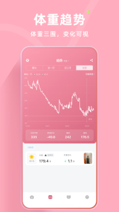 体重日记官方版