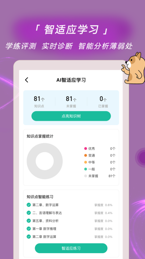 选调生练题狗app