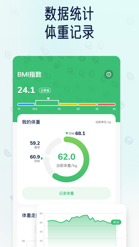 薄荷轻断食app