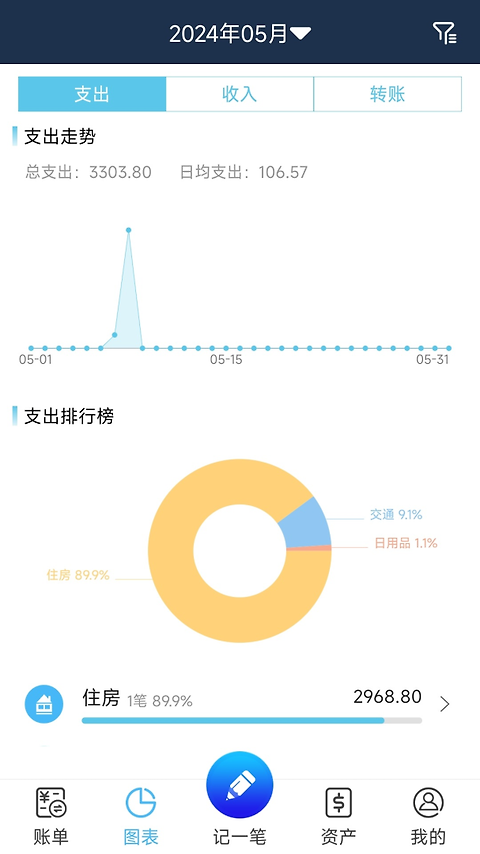简易家庭记账本app