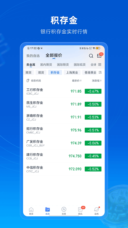 口袋贵金属app