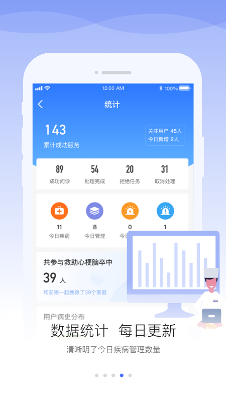 安顿医生app