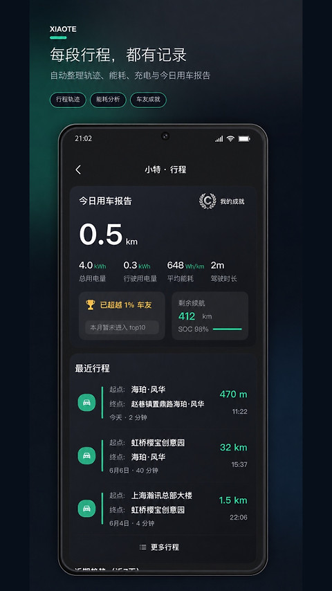 小特app