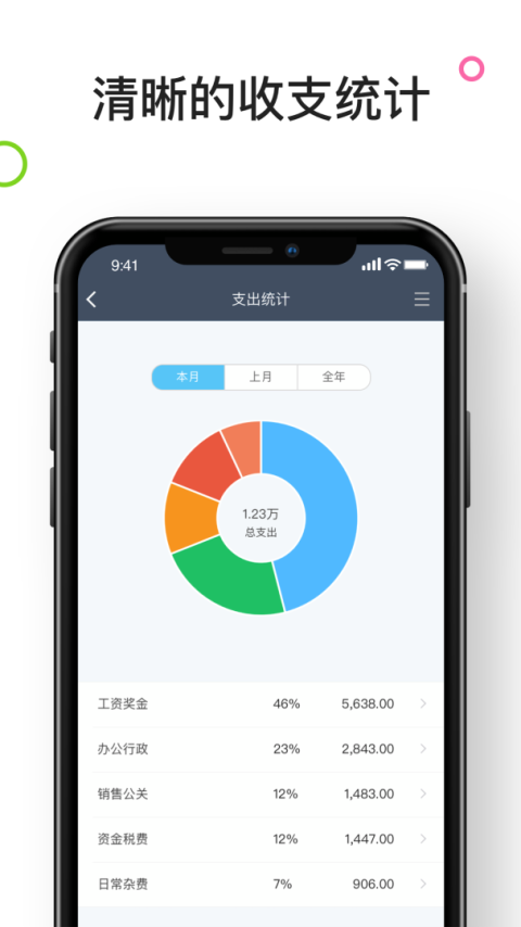 生意进销存app