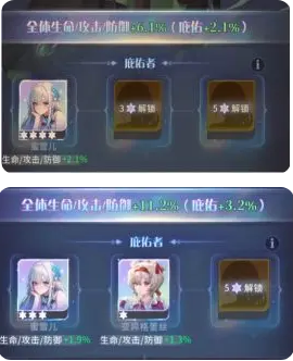 命运圣契官方版