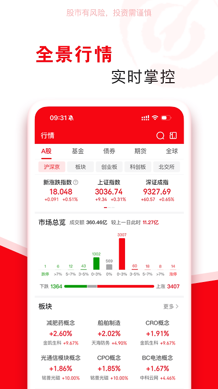 指南针股票app