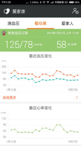 爱家康app