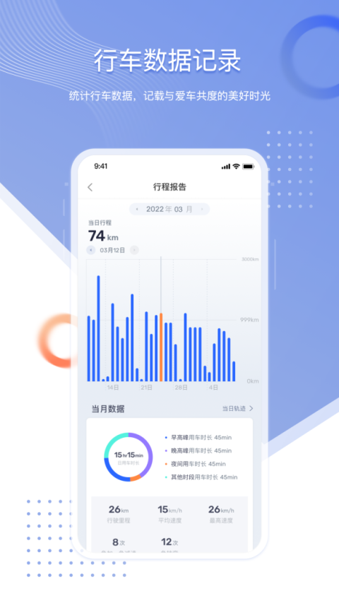 智车管家app