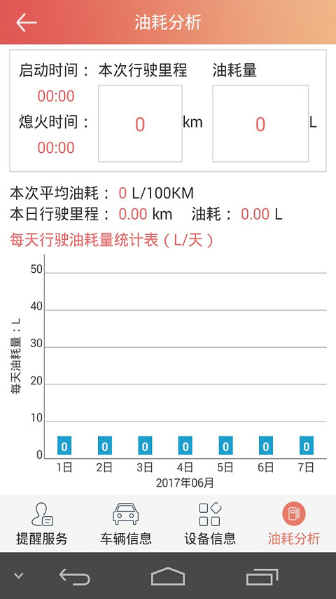 汽车保姆app