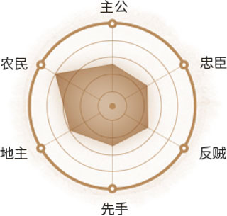 三国杀移动版oppo专属版