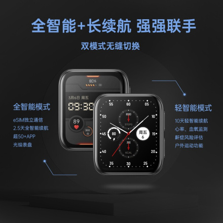 OPPO Watch 2 46mm
