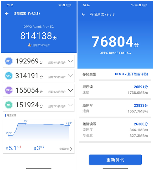 oppo reno8跑分分数介绍